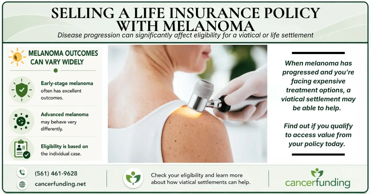 Infographic showing how selling a life insurance policy with melanoma is reviewed on a case-by-case basis and highlighting typical payout ranges and funding timelines.