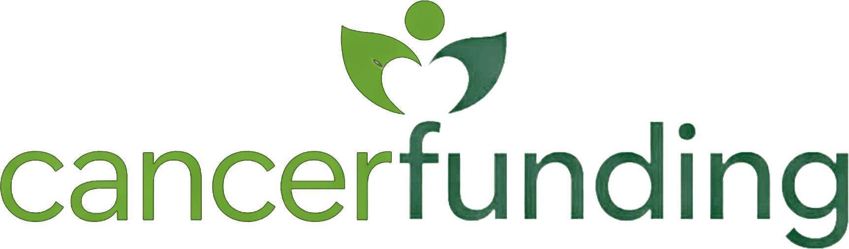 Cancer Funding